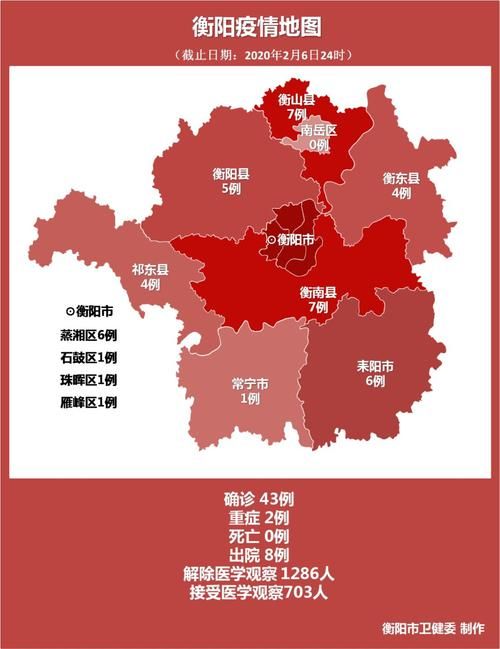 31省新增重症1例均在当雄县/雄县确诊