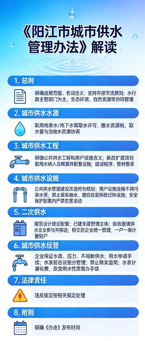 【雨湖区管控区标准最新公布_雨湖区疾病预防控制中心电话】