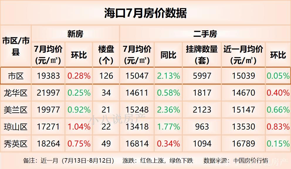 【美兰区死亡病例已反弹11地,美兰疫情最新消息】
