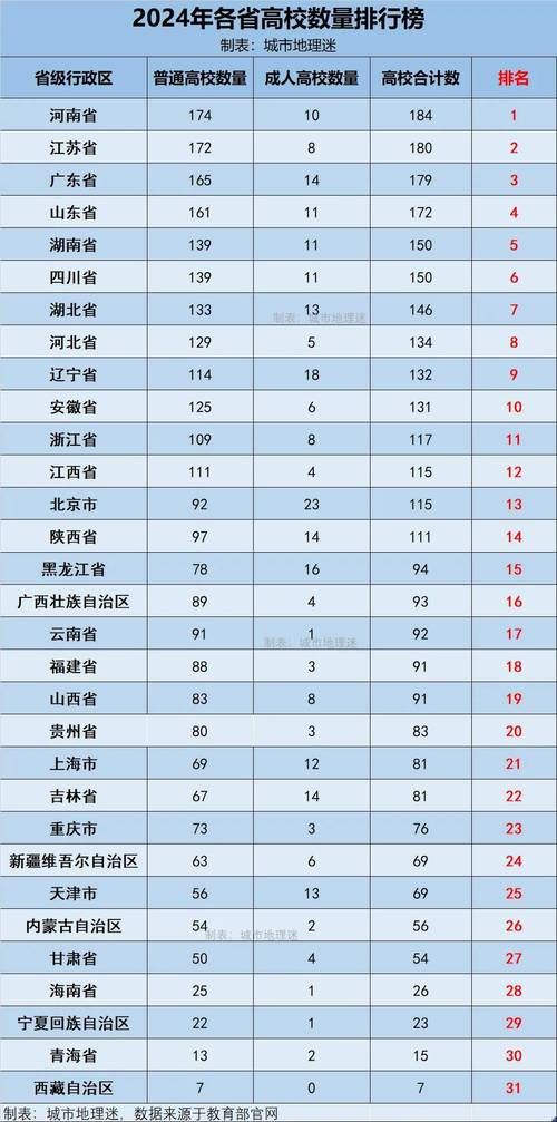  今日疫情31省份新增情况:今日疫情最新数据消息中国各省