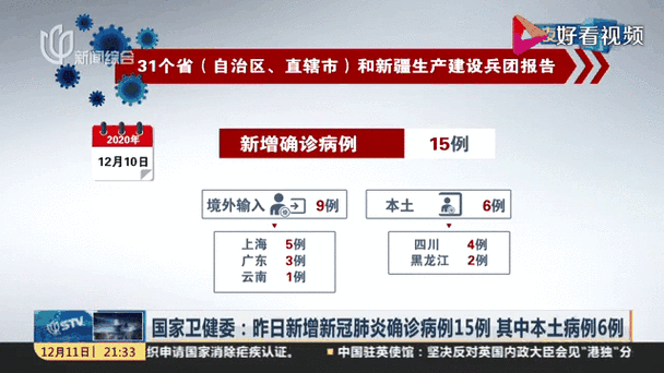 乐山市新增15例本土确诊及7例无症状/乐山确诊一例新型肺炎