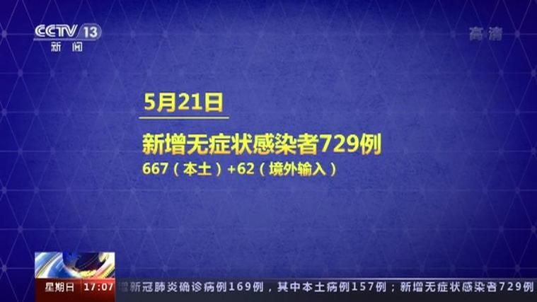  北京石景山区昨日新增21例本土确诊:北京石景山区昨日新增21例本土确诊病例