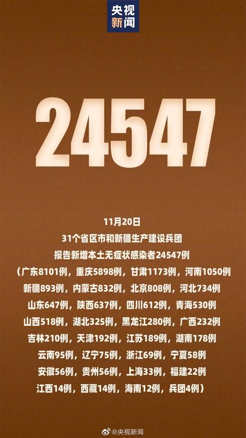 全国新增23例重症涉28省市/2月12日全国重症人数