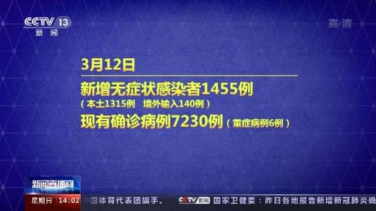 全国新增19例重症涉10省市_全国重症病例最新消息