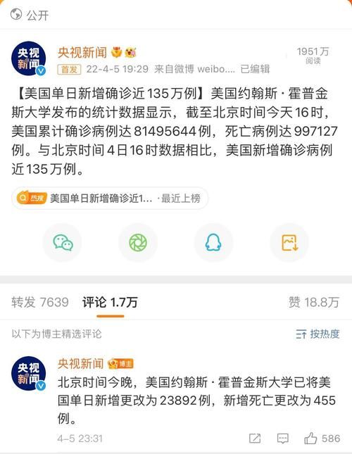 全球增23例重症/全球增确诊超70万例 美增超17万例