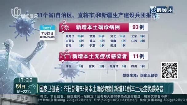 多地新增11例死亡病例及22例无症状/新增死亡1例是哪里的