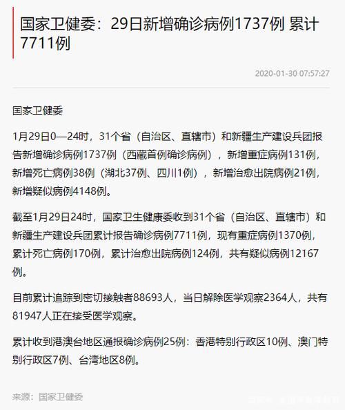 福田区首例重症来源公布/福田区疑似病例