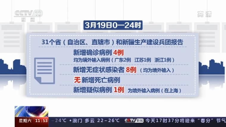 淮安经济技术开发区近4天新增4例境外输入病例/淮安经开区新闻
