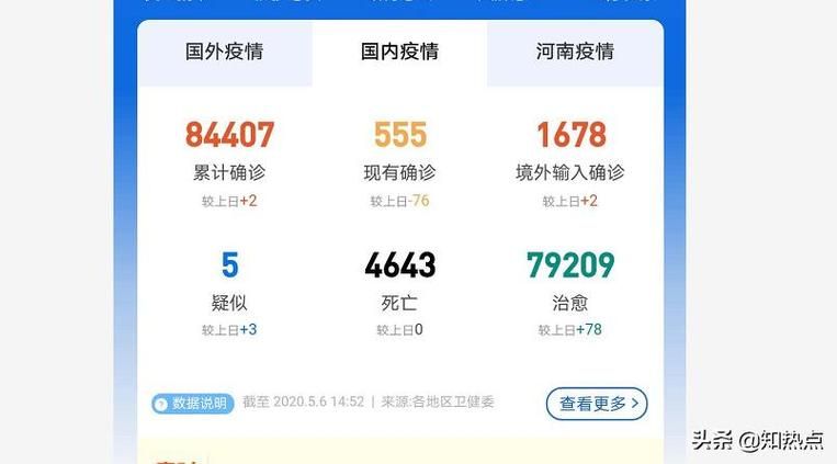 【近期疫情有望今日结束_近期疫情又严重了吗】