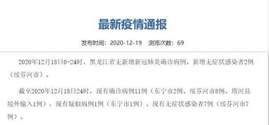 【今日疫情31省区市新增情况,今日疫情新增数据通报】