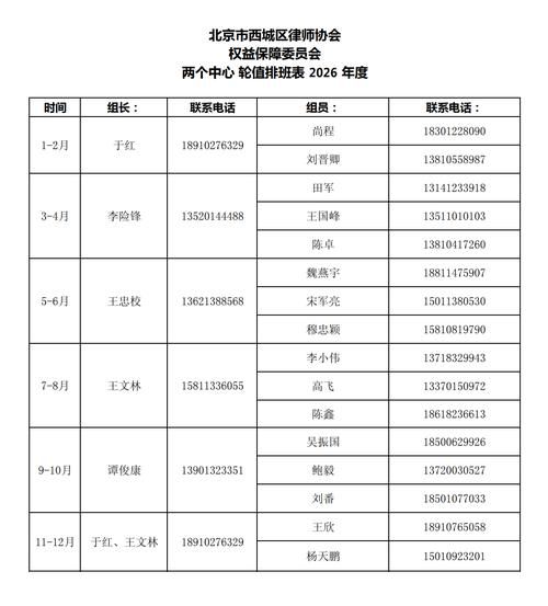 珠晖区最新通告：所有人员管控区(珠晖区区号是多少)