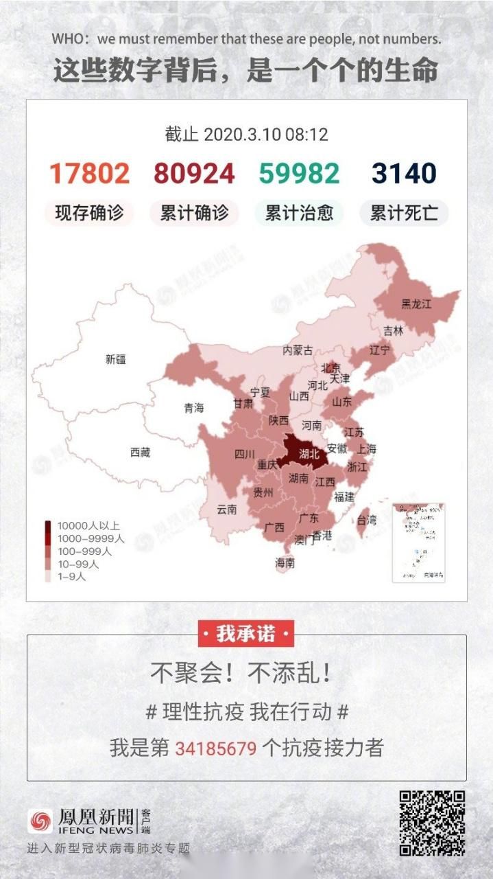 31省份新增确诊19例均为境外输入/31省区市新增确诊18例均为境外输入