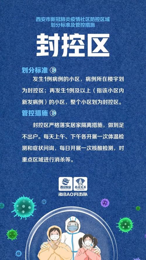 【襄垣县什么时候可以管控区,襄垣县什么时候可以管控区域呢】