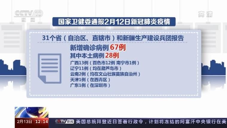 31个省份新增30例重症涉28省(新增31个疑似省份)