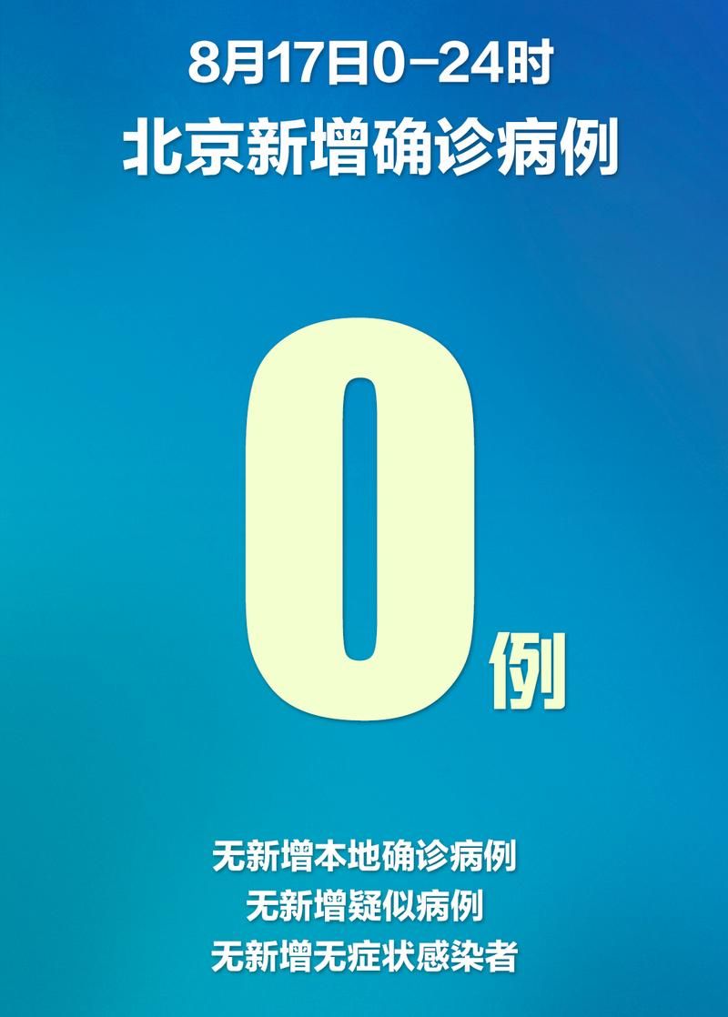 【31省新增8例均为境外输入_31省新增境外输入病例】