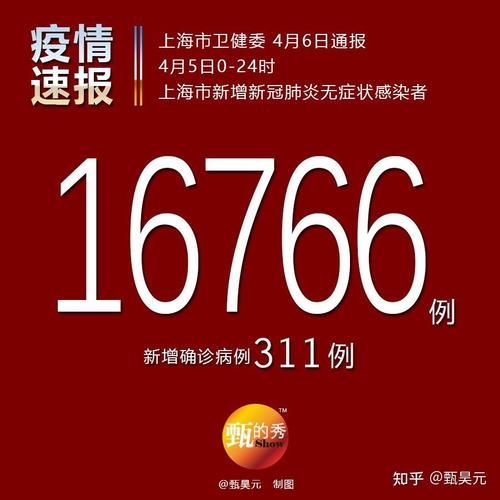 31省区市新增4例无症状感染者涉20省(31省新增无症状感染者130例)
