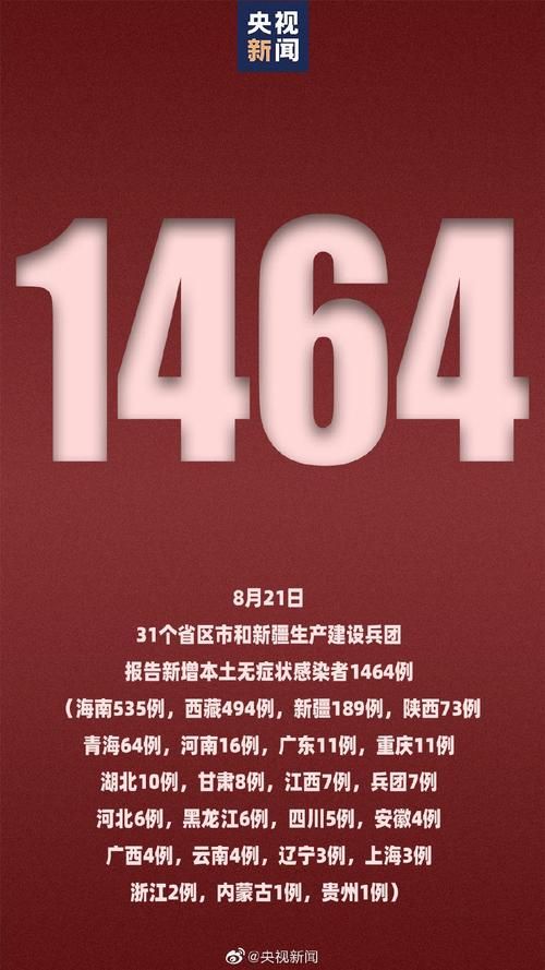 9地增13例本土确诊(31省份昨增9例本土确诊)