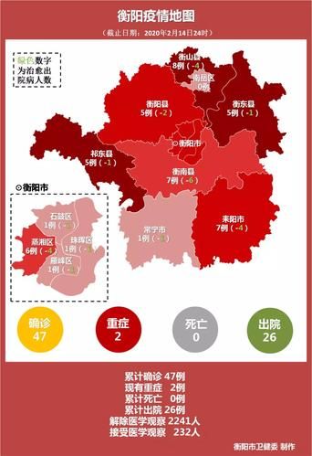 祁东县本土确诊已爆发20地/祁东县疫情