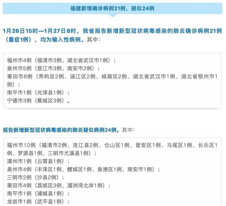永安现有核酸阳性26例:永安有新型肺炎吗