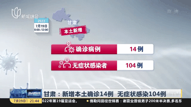 31省新增14例确诊其中本土3例(31省新增确诊24例其中本土8例)