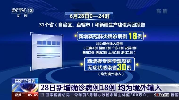 安徽省宣城市宁国市今冬新增14例境外输入病例/安徽宁国有没有新型肺炎