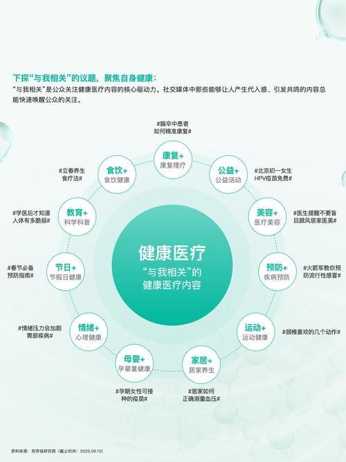 【前锋区今冬无症状感染者曲线图表_前锋区未来发展怎么样】