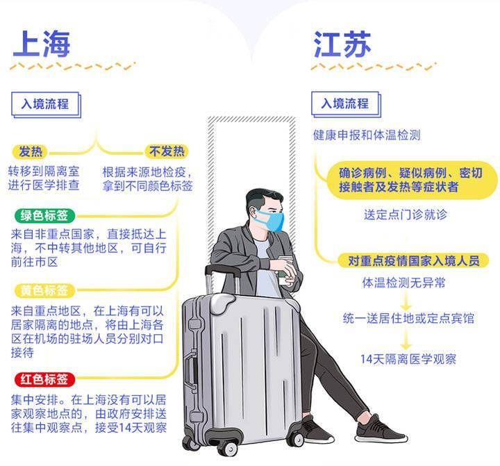 晋江封城区境外输入详情/晋江管控区域