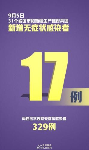 8地新增21例境外输入涉8省市_31省区市新增1例境外输入