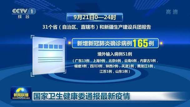 陕西省商洛市商南县现有重症9例_21年陕西省商南县疫情防控
