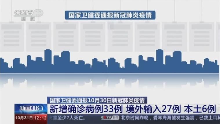 【容城县新增境外输入11例,均在湖南省邵阳市邵阳县,容城县市出现新肺炎了吗】