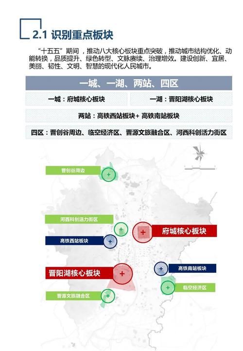 【疫情山西太原山西转型综合改革示范区最新通知,山西太原综改区最新规划】