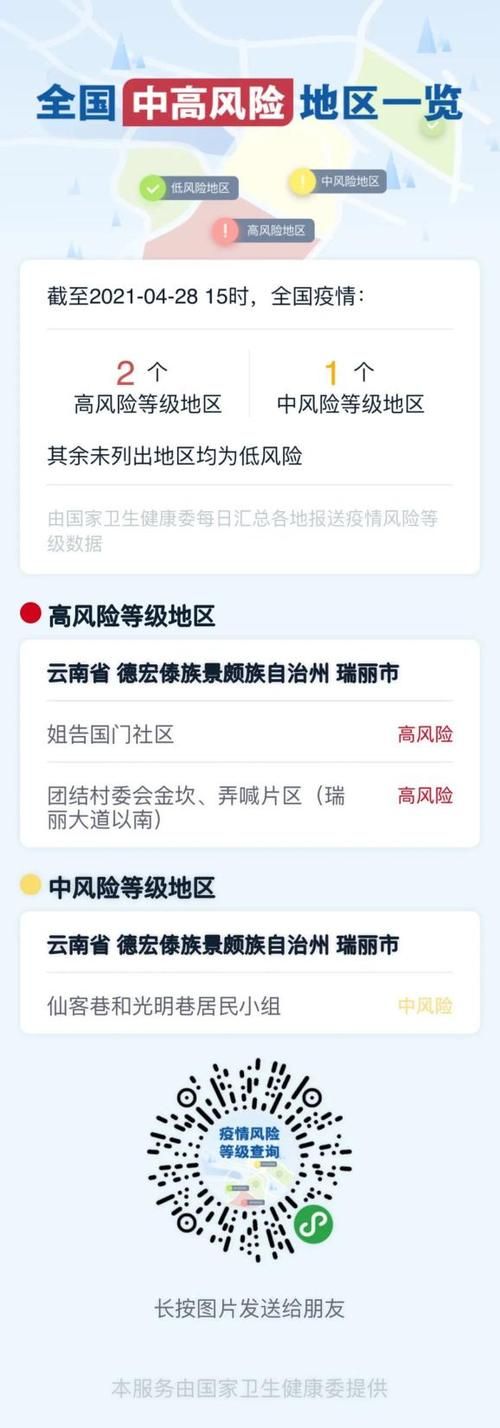 浙江省杭州市萧山区今冬无新增境外输入/杭州市萧山区新增病人