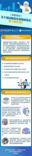 临夏县现有无症状感染者7例(临夏州新冠肺炎新增情况)
