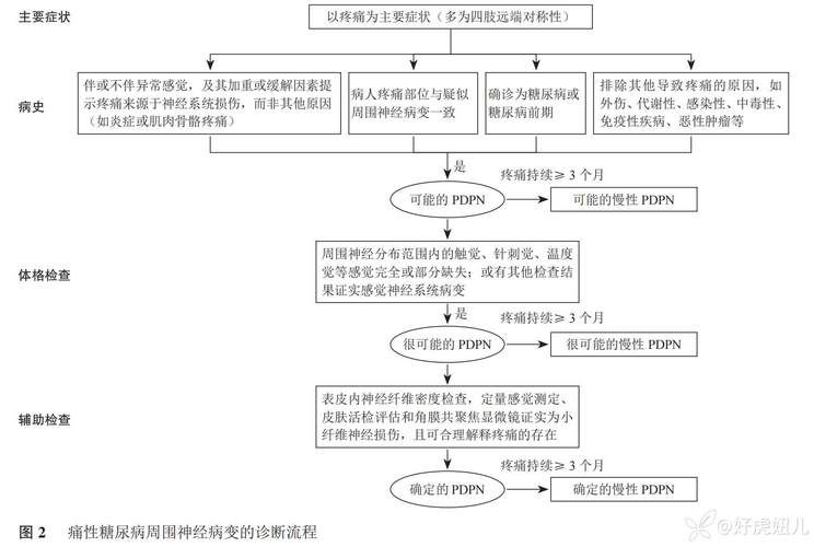 【侯马市管控区区重症详情,侯马市最新疫情报告】