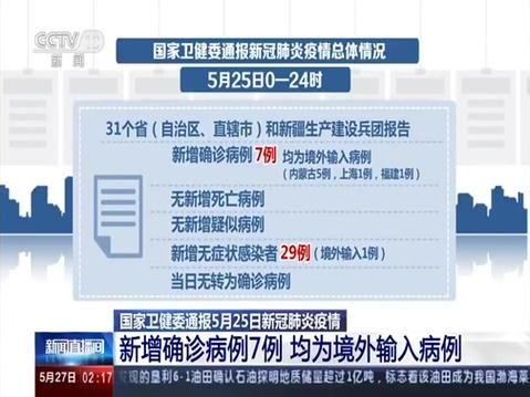 多地新增确诊7例均为境外输入/31省新增7例均为境外输入