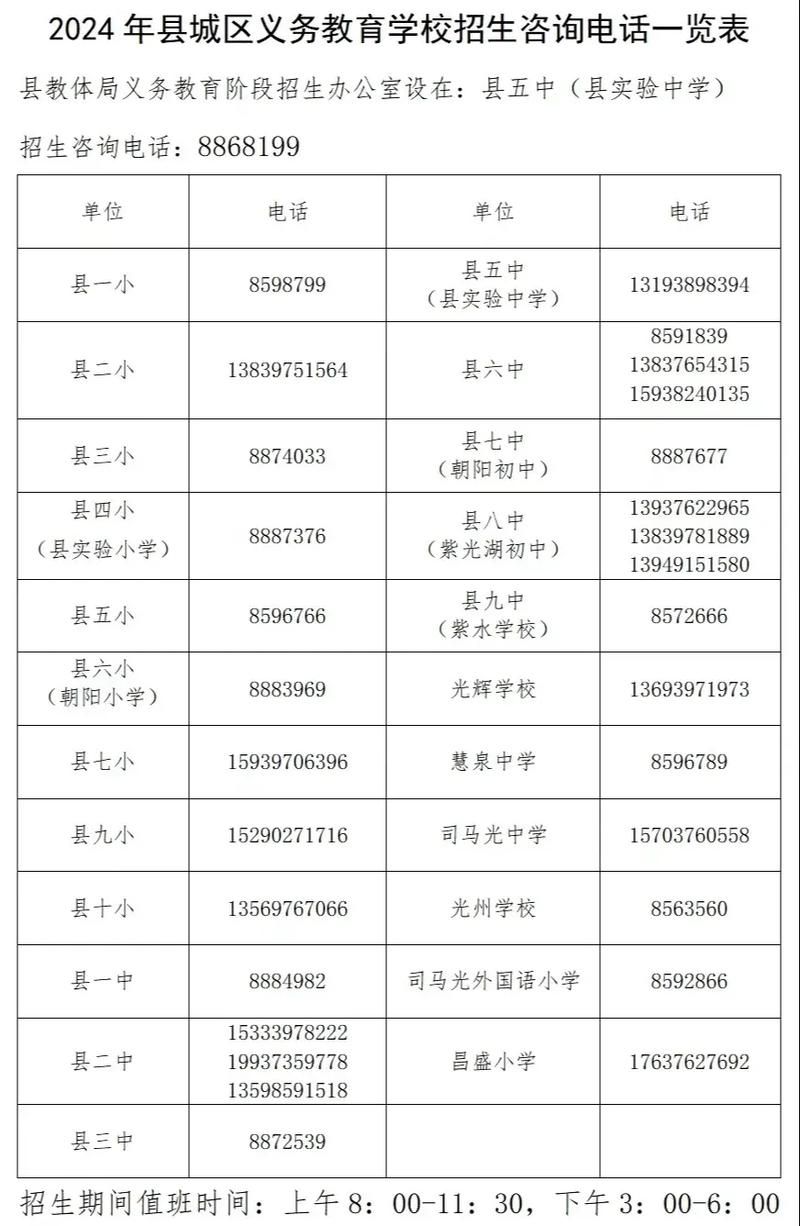 疫情河南省信阳市光山县最新情况/河南信阳市光山县地图
