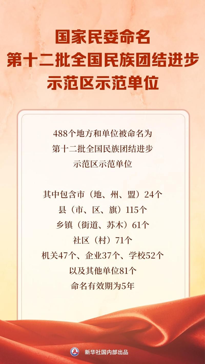 辽宁盘锦双台子区新增3例核酸阳性,涉及内蒙古自治区包头市土默特右旗的简单介绍