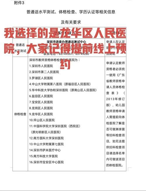 广东深圳龙华区今日无新增重症/深圳龙华区新增病例