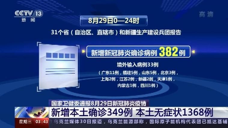 永城新增29例本土确诊及15例无症状(永城新冠疫情最新消息)