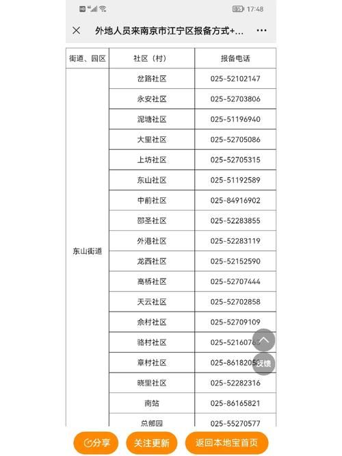 1月19日疫情最新通报江苏省南京市江宁区的简单介绍