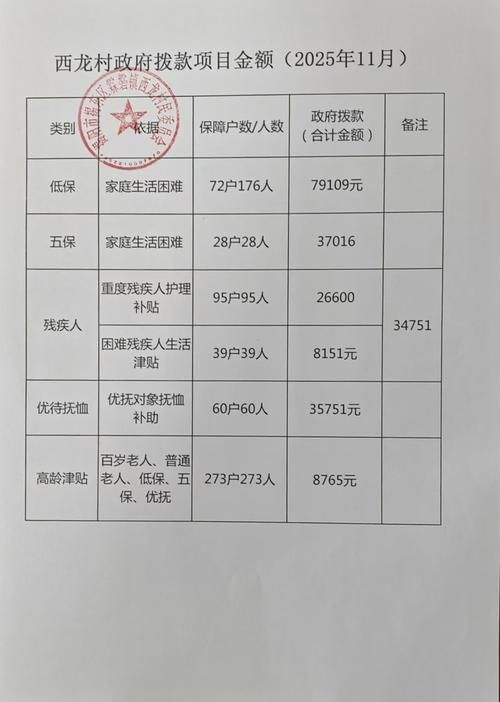 【马村区新增疫情最新_马村区疫情要求】