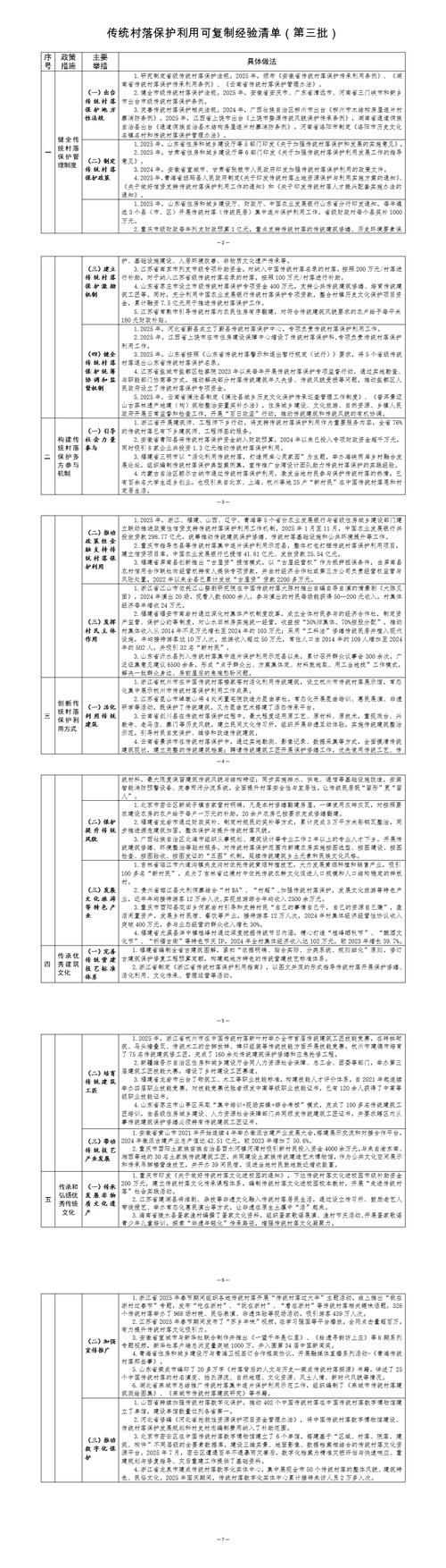 定结县近6天新增破20(定结县有几个村)