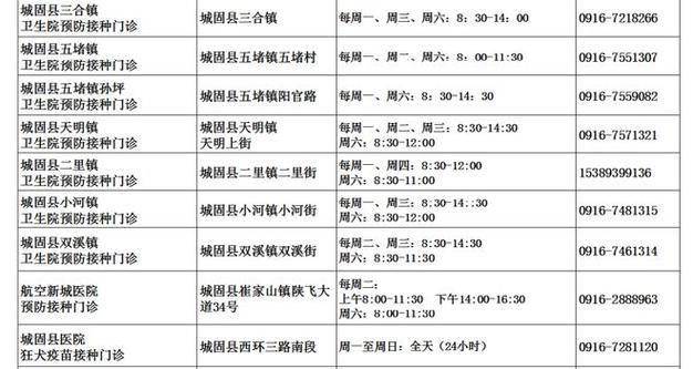陕西汉中城固县最新通告:所有人员静默_陕西省城固县新冠疫情防控指挥部