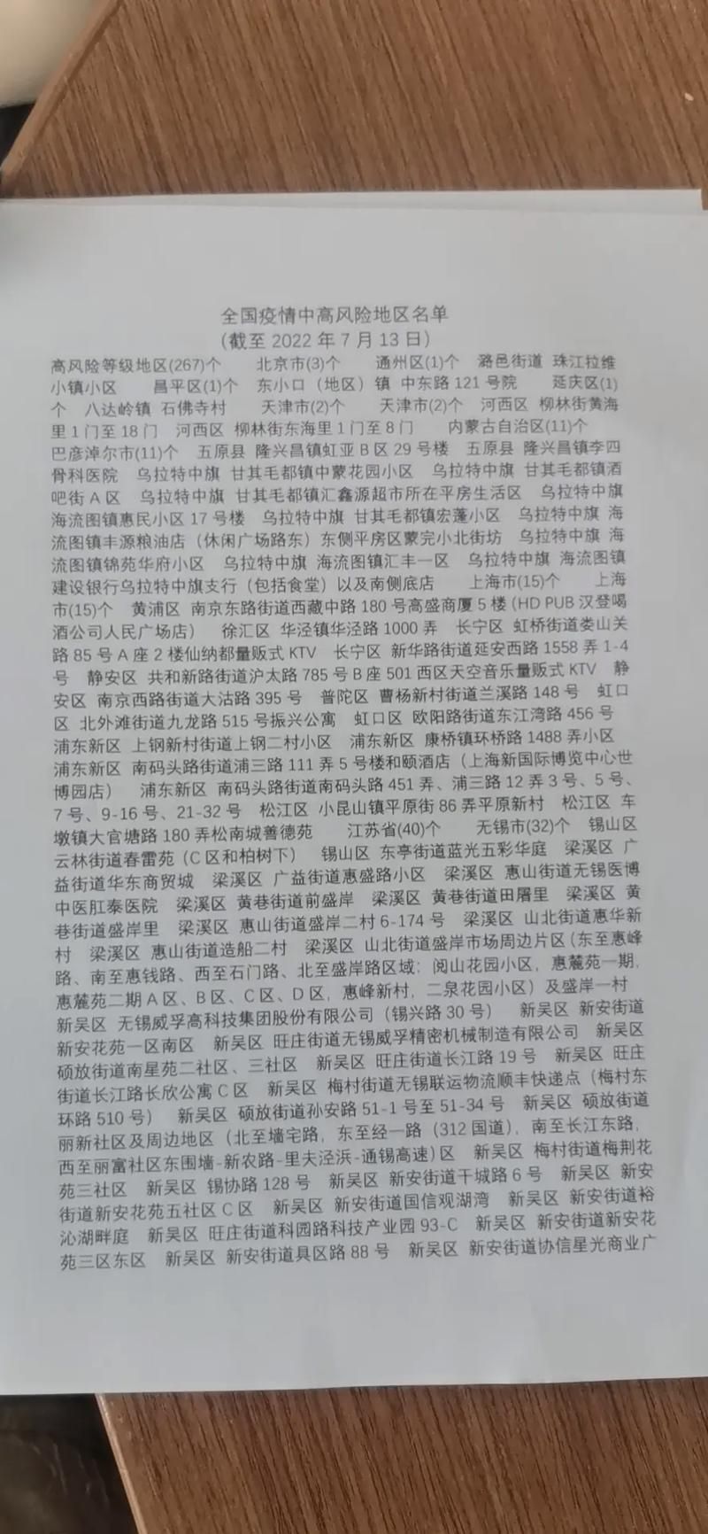 银川市中高风险地区疫情/银川疫情中高风险地区最新名单