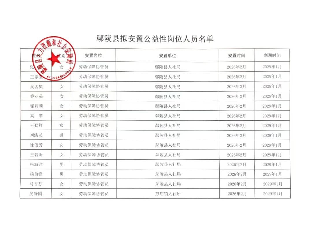 【萝北县近期无新增核酸阳性_萝北县近期无新增核酸阳性人员名单】