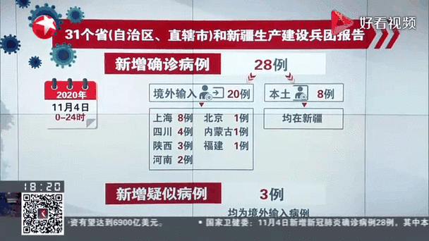 【山东省日照市昨日新增感染趋势蔓延_日照新增7例】