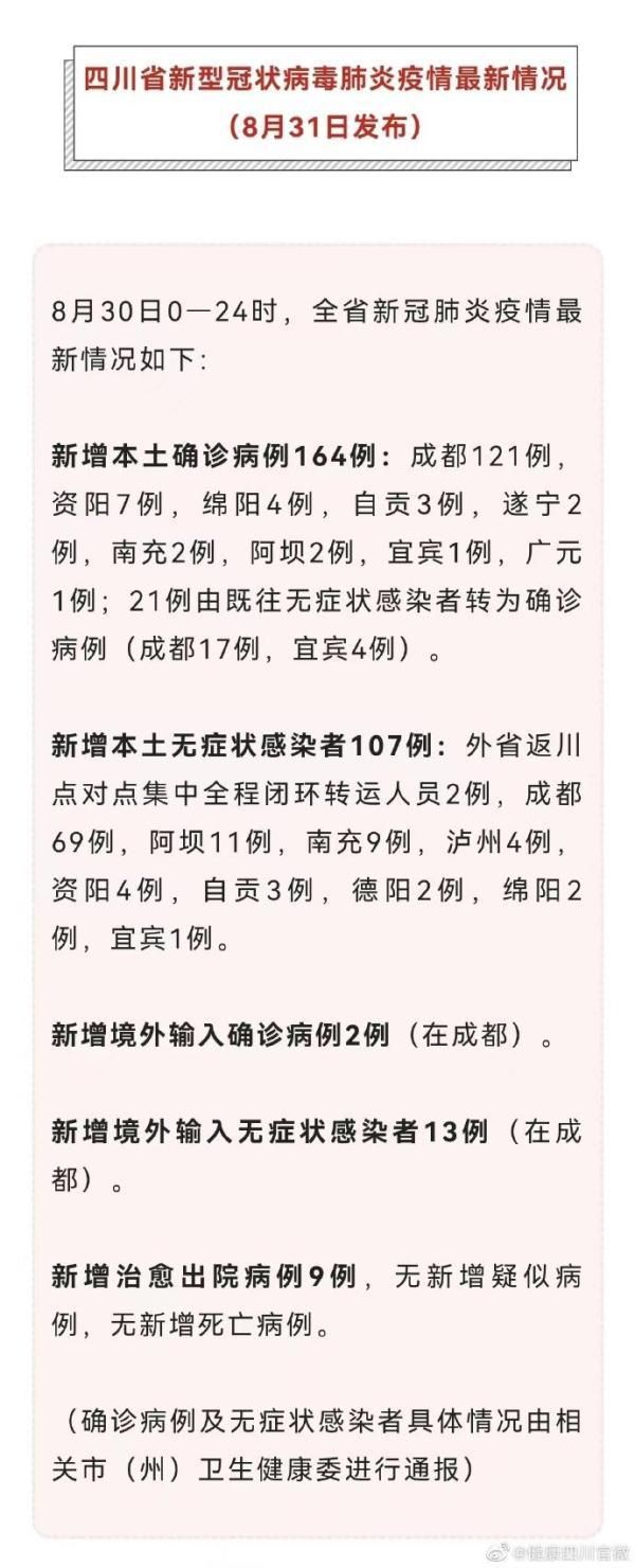 四川成都金堂县2月14日阳性感染者疫情趋势(成都金堂县有没有新型肺炎)