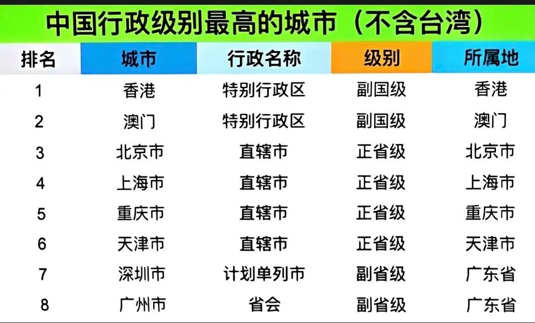 疫情省直辖县级行政区划最新通知_各省市疫情级别