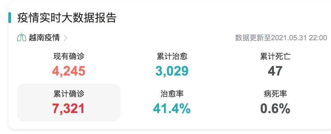 【南平市疫情严重吗,南平疫情最新消息确诊人数】