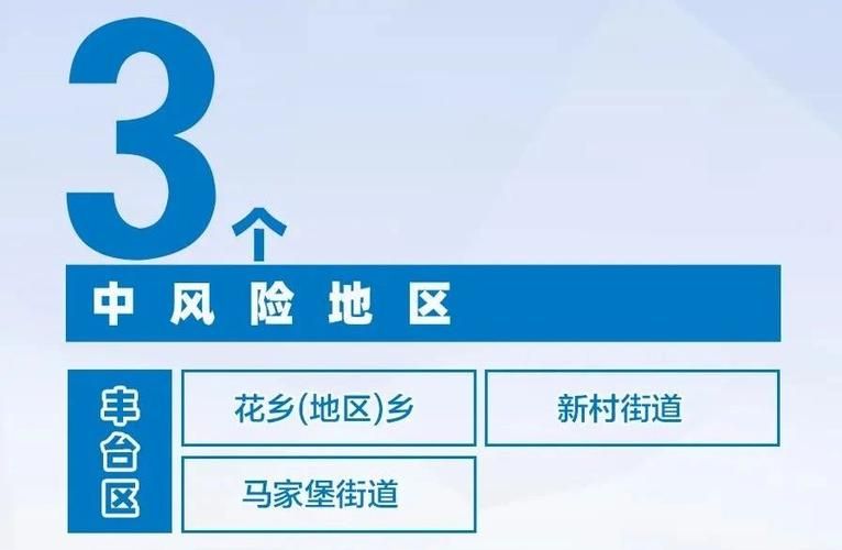 【疫情防控中风险地区江西抚州临川区_江西抚州临川疫情最新消息公布】